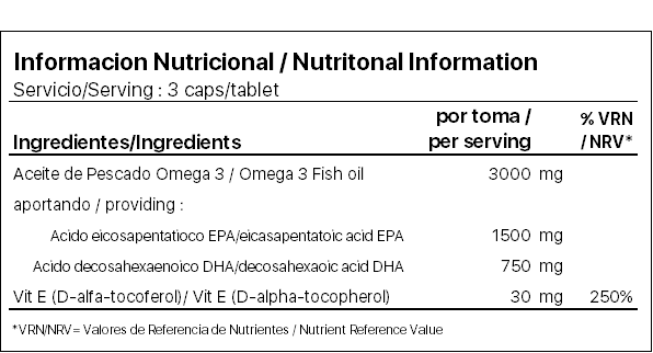 Omega 3 Pro + Vitamina E_Info. Nutricional
