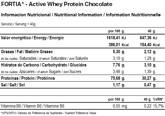 Active Whey Protein Chocolate_Info Nurricional