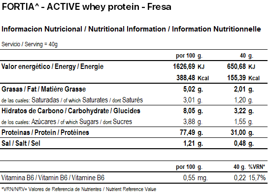 Active Whey Protein Fresa_Info Nutricional