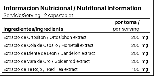 Diuretic Max_Info Nutricional