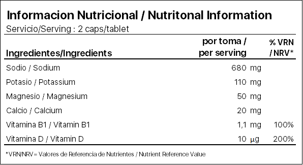 Endurants Salts_Info Nutriciona