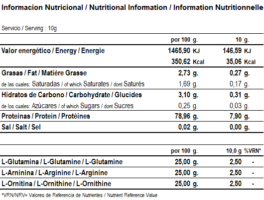 HGH STIMLATE_Informacion Nutritional