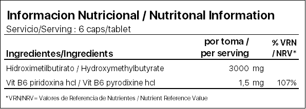 HMB_Info Nutricional