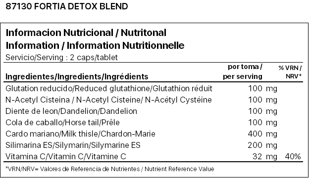 Info. Nutricional_Fortia_Detox_Blend