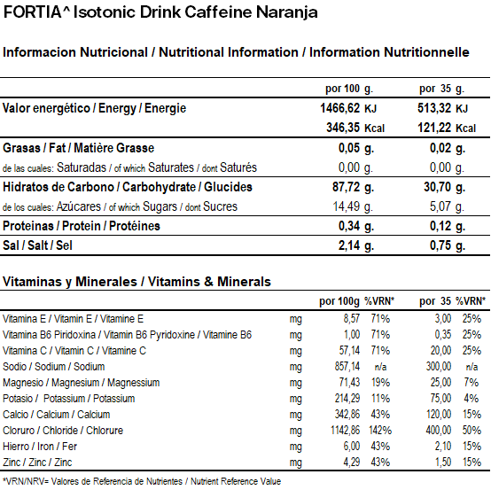 Isotonic Drink Caffeine Naranja_Info. Nutricional