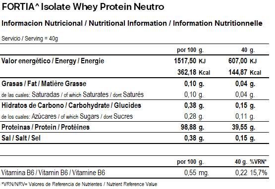 Isolate Whey Protein_Info Nutricional
