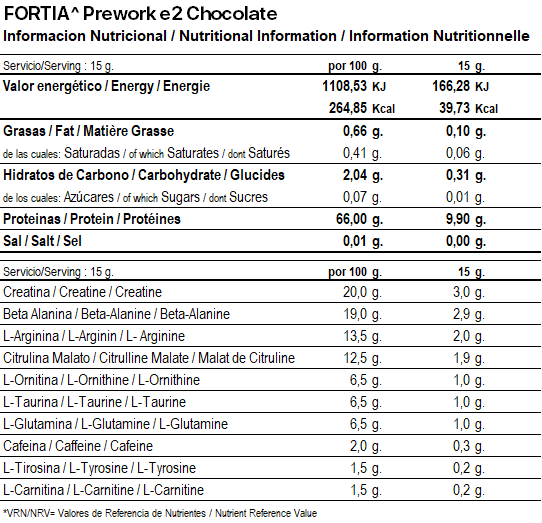 Prework Chocolate_Info Nutricional