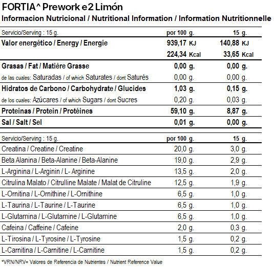 Prework e2 Limón_Info Nutricional