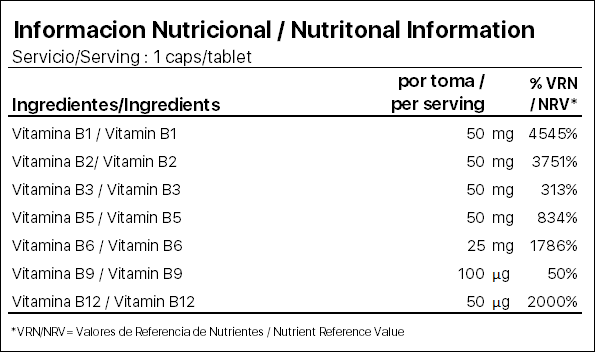 Vitamna B Complex_ Info Nutricional