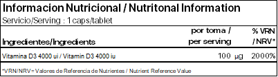 Vitamina D3-4000 iu_Info Nutricional