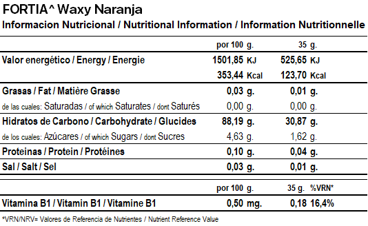 Waxy Naranja_Info Nutricional