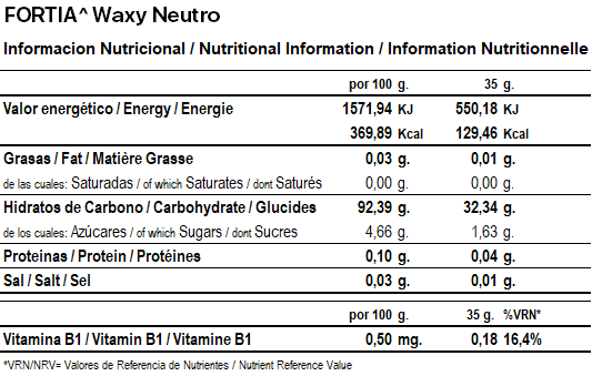 Waxy Neutro_Info Nutricional