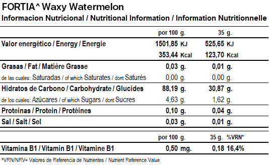 Waxy Watermelon_Info Nutricional